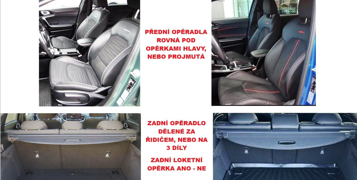 Autopotahy KIA PROCEED III, od r. 2018, VIP černé