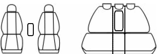 Autopotahy Opel Meriva I, od r. 2002-2010, prolis