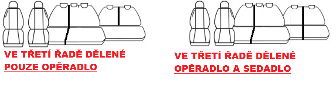 Autopotahy DACIA LODGY 7 MÍST, od r.  2017, VIP černé