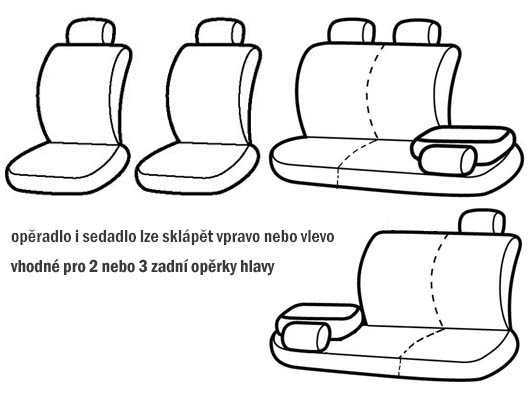 Ergonomické autopotahy PROFIL, modré