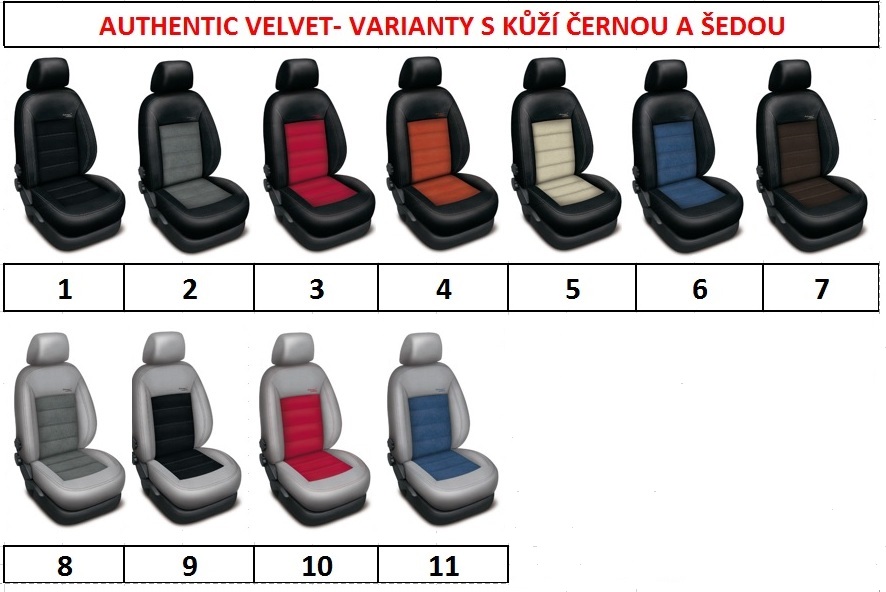 Autopotahy ŠKODA KODIAQ, 5 MÍST, AUTHENTIC VELVET, béžové